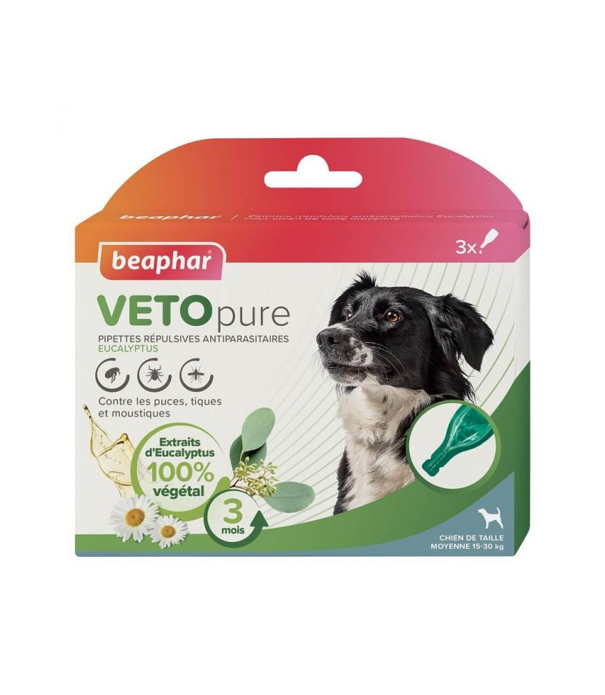 pipette antiparasitaire chien beaphar