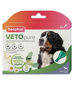 pipette antiparasitaire chien beaphar