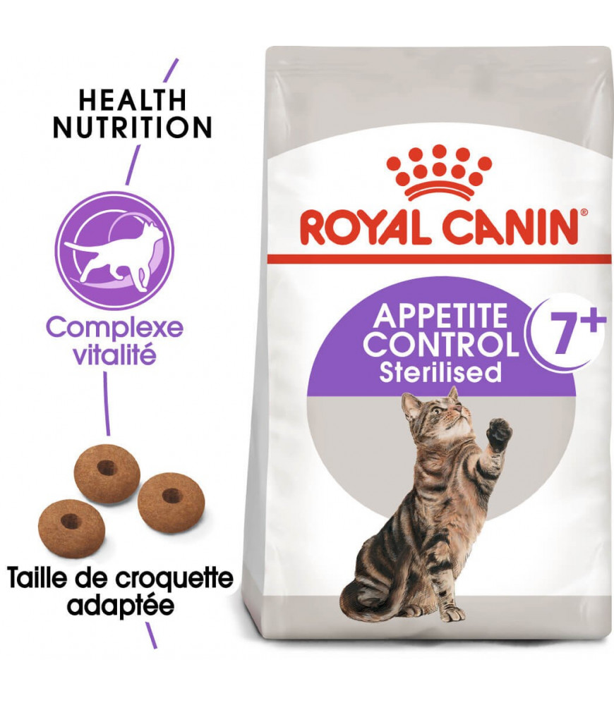 Royal Canin Sterilised Appetite Control 1 5 Kg
