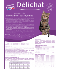 CROQUETTES CHAT DÉLICHAT 12KG