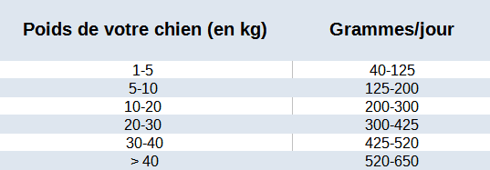 Ownat-classic-energy-20kg_1.PNG